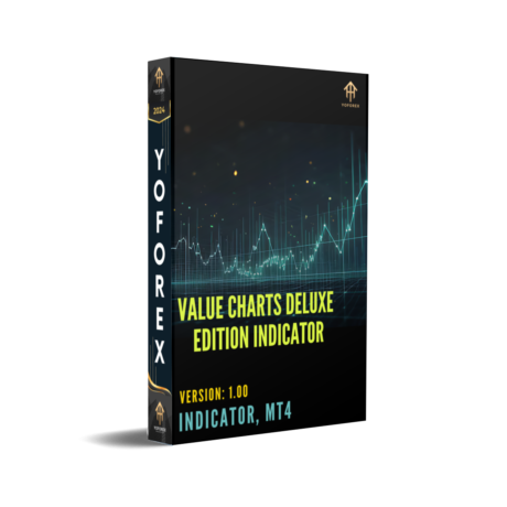 Value Charts Deluxe Edition Indicator V1.0