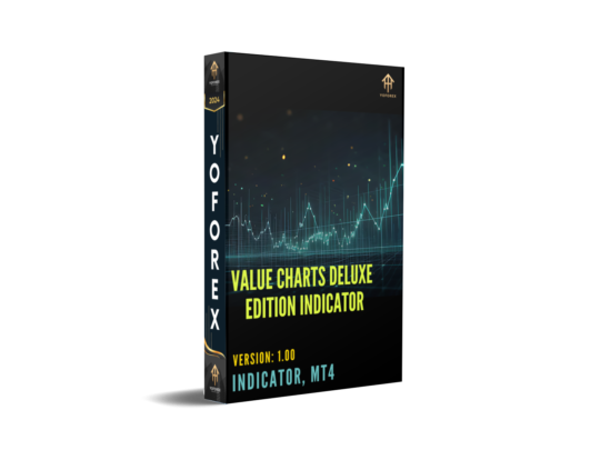 Value Charts Deluxe Edition Indicator V1.0