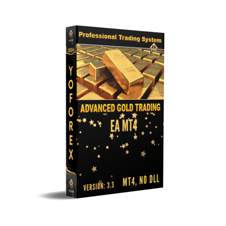 Advanced Gold Trading EA V3.3