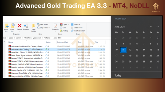 Advanced Gold Trading EA V3.3