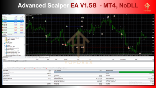 Advanced Scalper EA V1.58