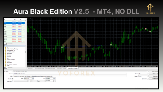 Aura Black Edition EA V2.5
