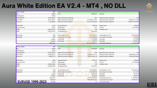Aura White Edition EA V2.4
