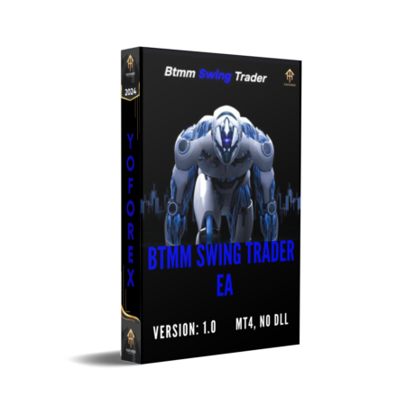 BTMM Swing Trader EA V1.0