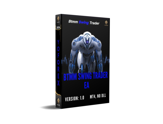 BTMM Swing Trader EA V1.0