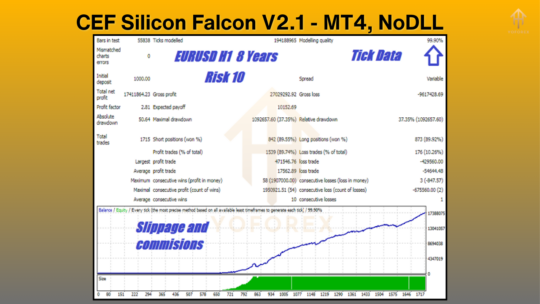 CEF Silicon Falcon EA V2.1