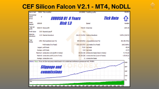 CEF Silicon Falcon EA V2.1