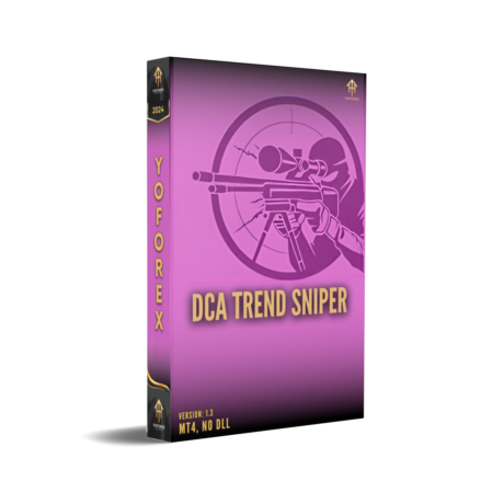 DCA Trend Sniper EA V1.3