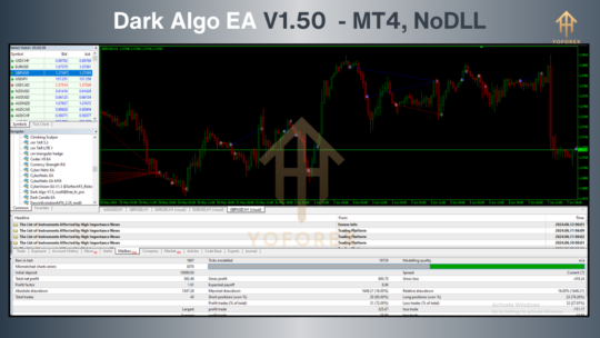 Dark Algo EA V1.50