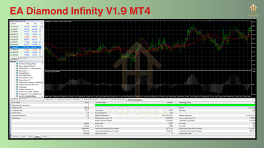 EA Diamond Infinity V1.9