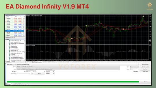 EA Diamond Infinity V1.9