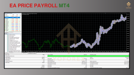 EA PRICE PAYROLL MT4