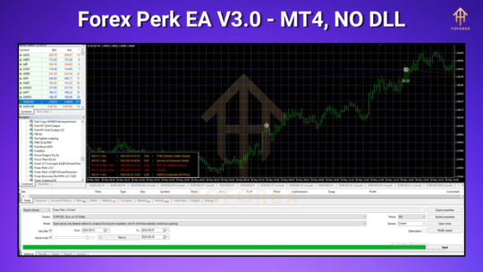 Forex Perk EA V3.0