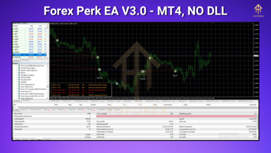 Forex Perk EA V3.0