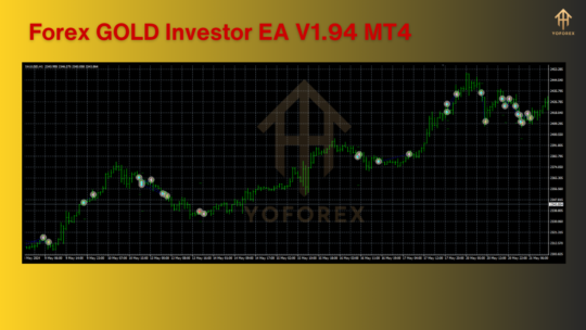 Forex GOLD Investor EA V1.94