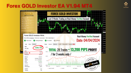 Forex GOLD Investor EA V1.94