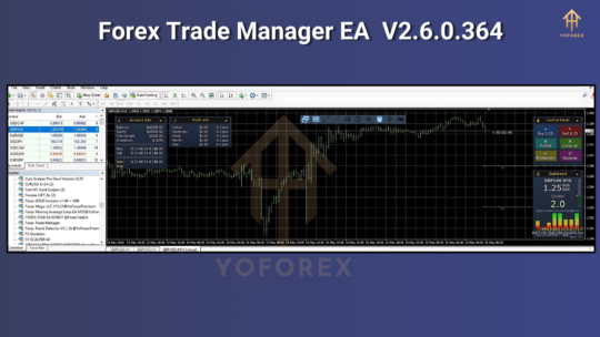 Forex Trade Manager V2.6.0.364 MT4