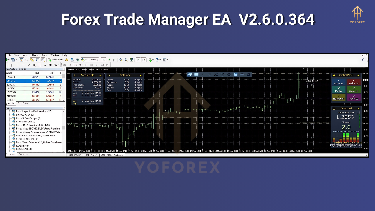 Forex Trade Manager 3