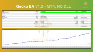 Gecko EA V1.2