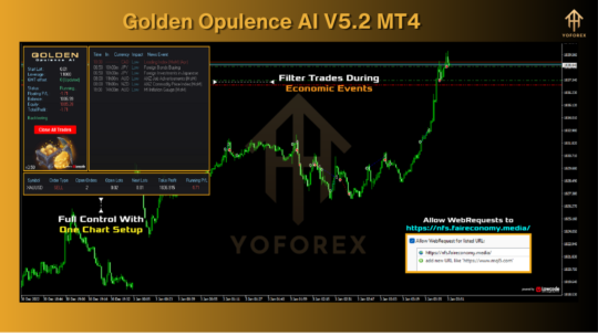 Golden Opulence AI V5.2