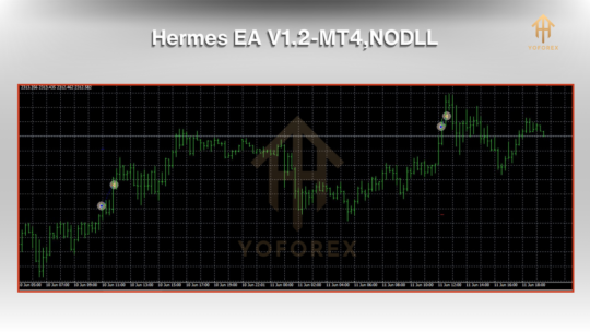 Hermes EA V1.2