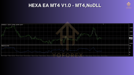 HEXA EA V1.0