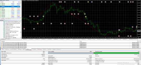 Happy Gold Scalp EA V2.0