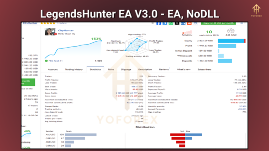 LegendsHunter EA MT4 V3.0