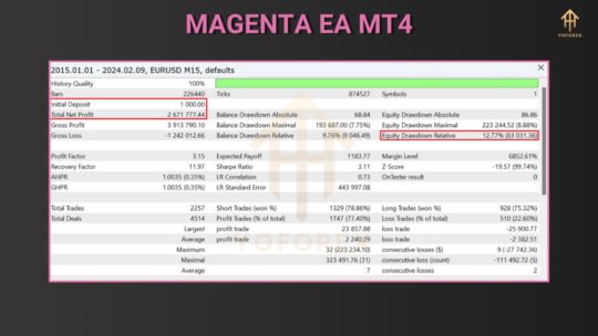 Magenta EA V1.3