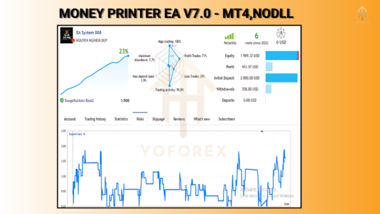 MONEY PRINTER EA V7.0