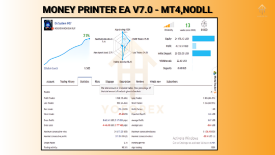 MONEY PRINTER EA V7.0