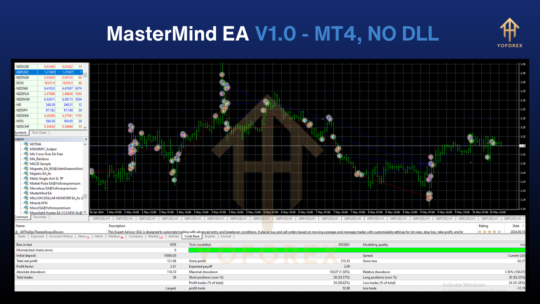 MasterMind EA V1.0