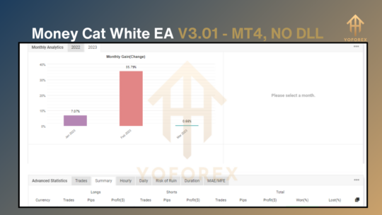 Money Сat White EA V3.01