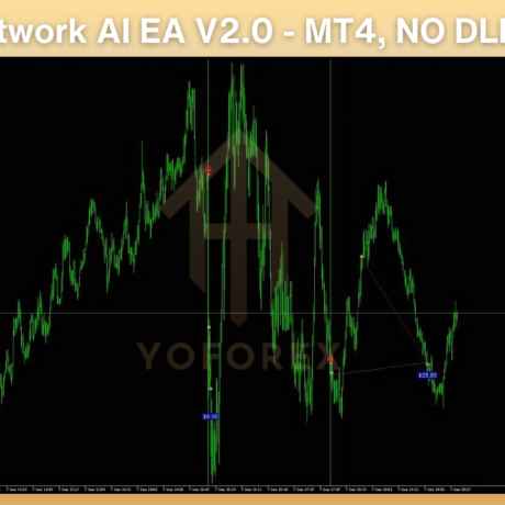 Network AI EA V2.0