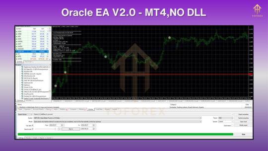 Oracle EA V2.0 MT4