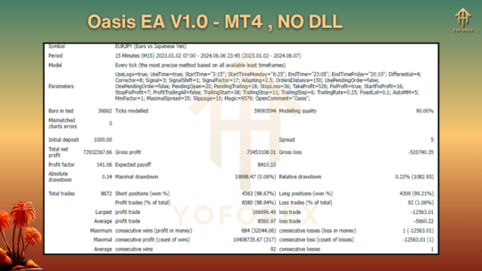 Oasis EA V1.0