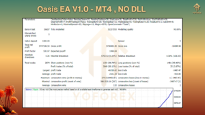 Oasis EA V1.0