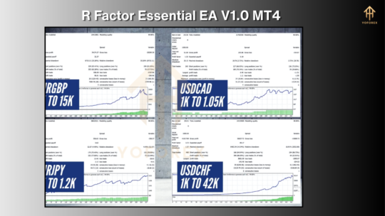 R Factor Essential EA V1.0