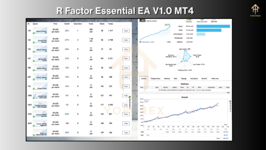 R Factor Essential EA V1.0