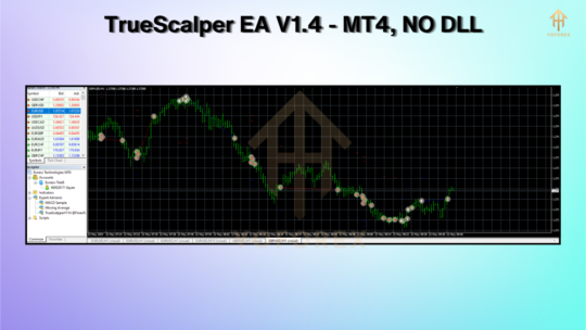 TrueScalper EA V1.4