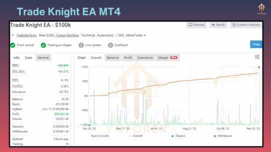 Trade Knight EA