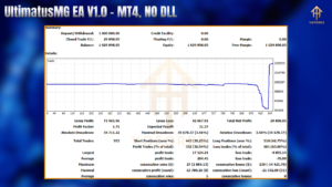 UltimatusMG EA V1.0