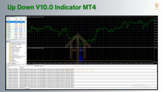 Up Down V10.0 Indicator MT4