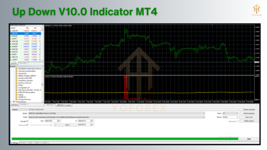 Up Down V10.0 Indicator MT4