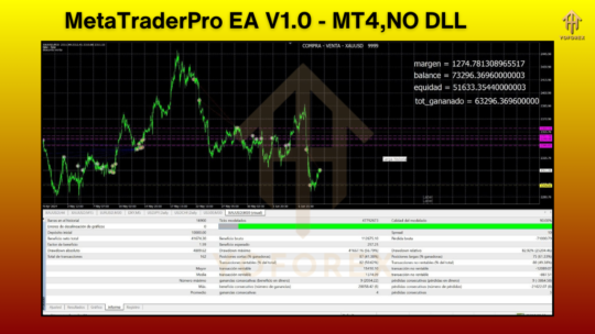 MetaTraderPro EA V1.0