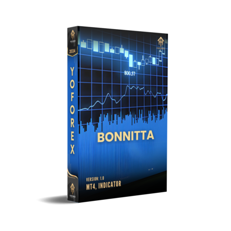 Bonnita Indicator V1.0