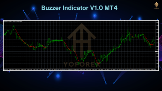 Buzzer Indicator V1.0