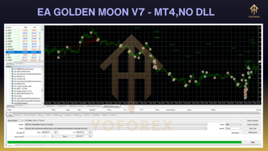 EA Golden Moon V7