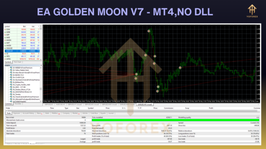 EA Golden Moon V7