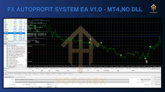 FX AUTOPROFIT SYSTEM EA